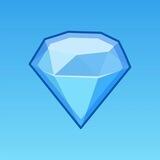 Top Gem Calls