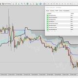 آموزش تخصصی ایچیموکو علیشاه شریف نیا