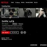 Dark web