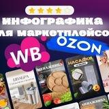 ИНФОГРАФИКА | WB 💜| OZON💙