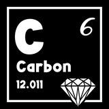 CARBON PORTAL
