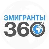 Релокация | RU