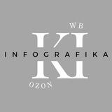 Инфографика WB