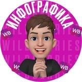 ДИЗАЙН ДЕНИСА | ПОРТФОЛИО