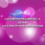 Виктория | Дизайнер (Инфографика)