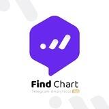 FindChart