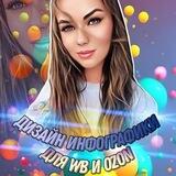 Инфографика для маркетплейсов WILDBERRIES и OZON