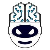 Aerobot Portal