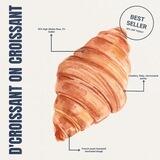 Testimonial’s deCroissant 🥐
