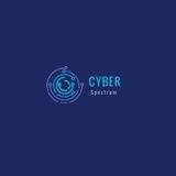 CyberSpectrum