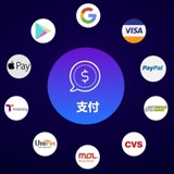 国际支付