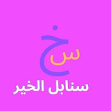 الخرائط الذهنية لسور القرآن الكريم