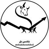 شاخص خل