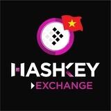 Hashkey Global Vietnam Announcement