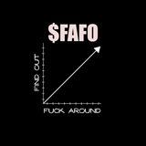 Fuck Around Find Out $FAFO