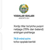 Xalqaro imtihon kompensatsiya