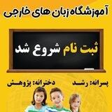 آموزشگاه زبان های خارجی پسرانه: رُشد دخترانه: پژوهش