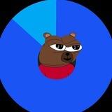 Bobo Portal