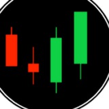 TradeNavigator Chat
