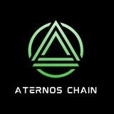 ATERNOS PORTAL