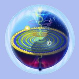 Flat Earth Dome ✨