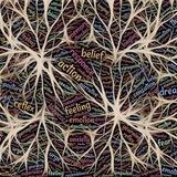 Rund um Psychologie NLP Liebe Beziehung Trauma und Co.
