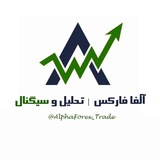 آلفا فارکس | تحلیل و سیگنال