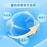 资源供需