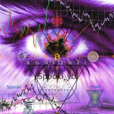 Spooki_chart