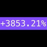 월Bit의 오프체인 분석으로 백배먹기