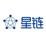 星链多产品透视系统