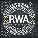 RWA社区（7660协议）