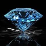 ایردراپ های تخصصی 💎