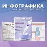ИНФОГРАФИКА ДЛЯ МАРКЕТПЛЕЙСОВ
