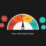 Bitcoin Fear and Greed Index