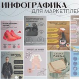 Инфографика для маркетплейсов Wildberries/OZON