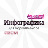 Инфографика| Wildberries• OZON