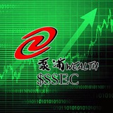 $SSEC - Chinese Stock Market