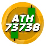 ATH73738 Portal