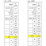 تعديل درجات