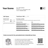 SAT