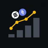 Altcoin Season Indicator