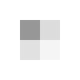 2x2 pixels
