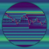 Liquidation Heatmap