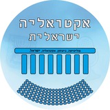 אקטואליה ישראלית- חדשות, ביטחון, ישראל.🇮🇱