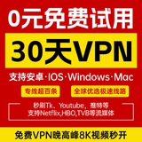 2025免费VPN节点VPN代理机场加速器