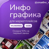 Валентина Гордеева |Инфографика|Дизайн|