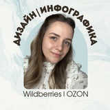 Инфографика для маркетплейсов WB/OZON