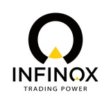 INFINOX West Asia