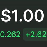 MyLastDollarCTO